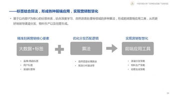 《從變化到心法 2024互聯(lián)網(wǎng)銷(xiāo)售新?tīng)I(yíng)銷(xiāo)白皮書(shū)重磅發(fā)布》